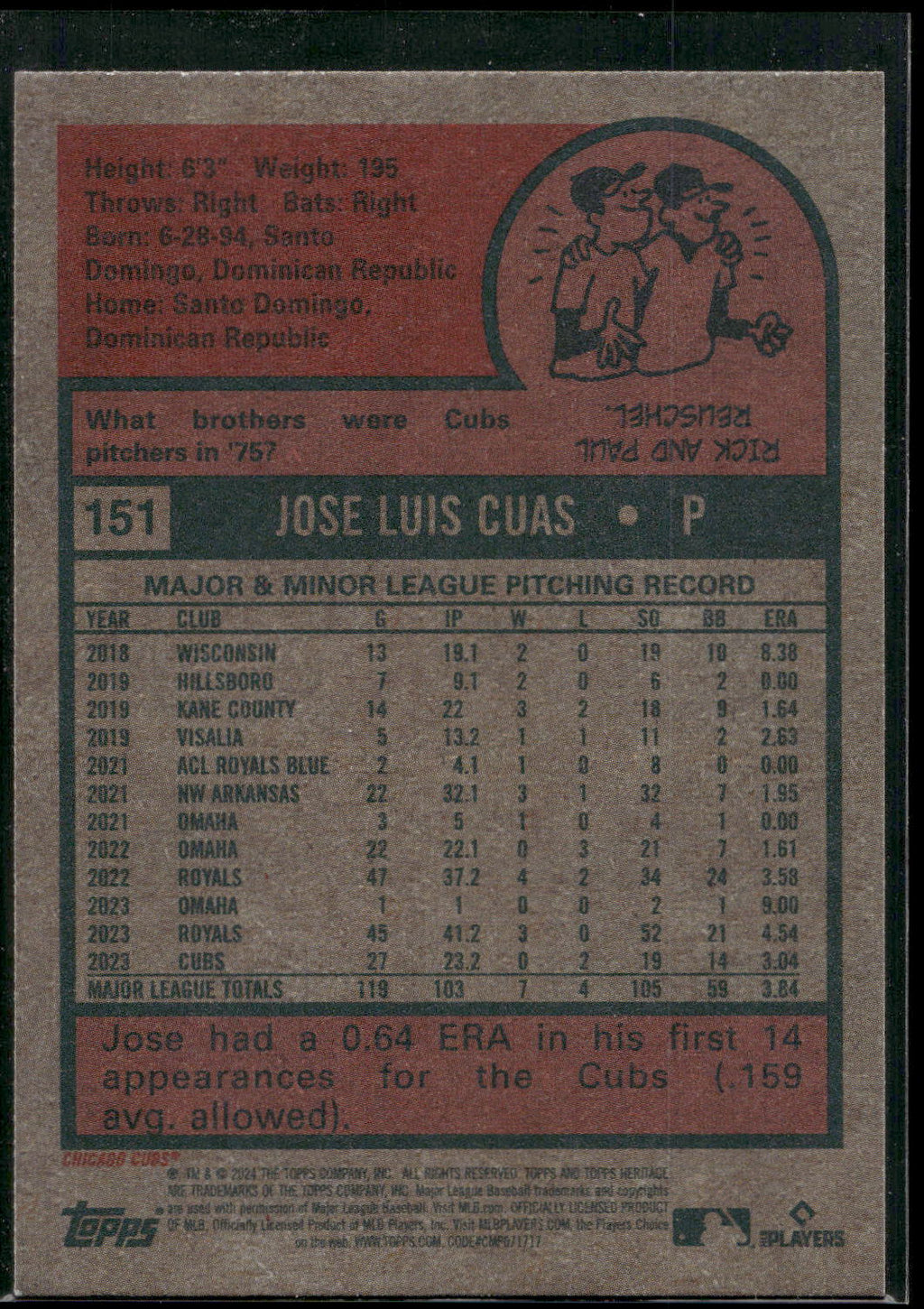 2024 Topps Heritage #151 Jose Cuas