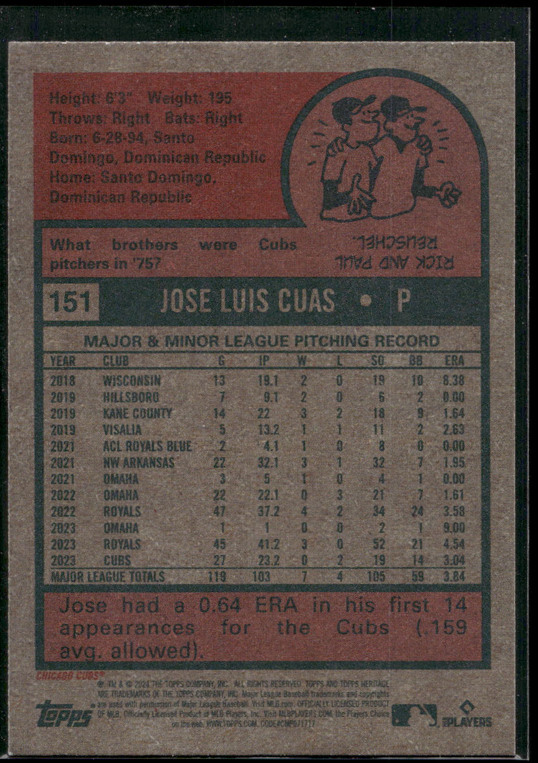 2024 Topps Heritage #151 Jose Cuas