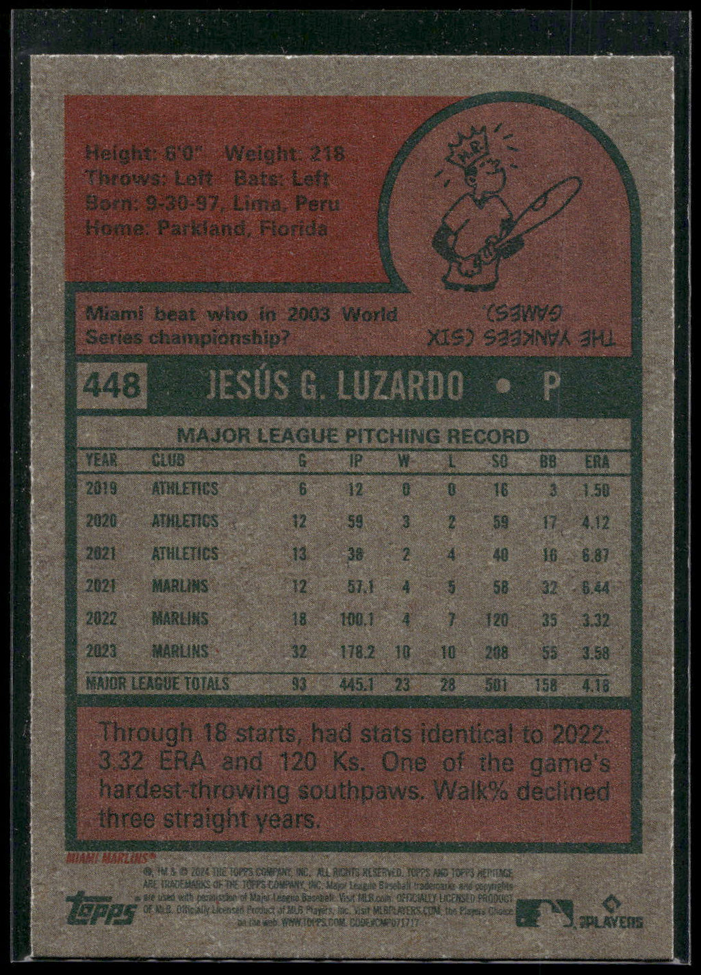 2024 Topps Heritage #448 Jesús Luzardo