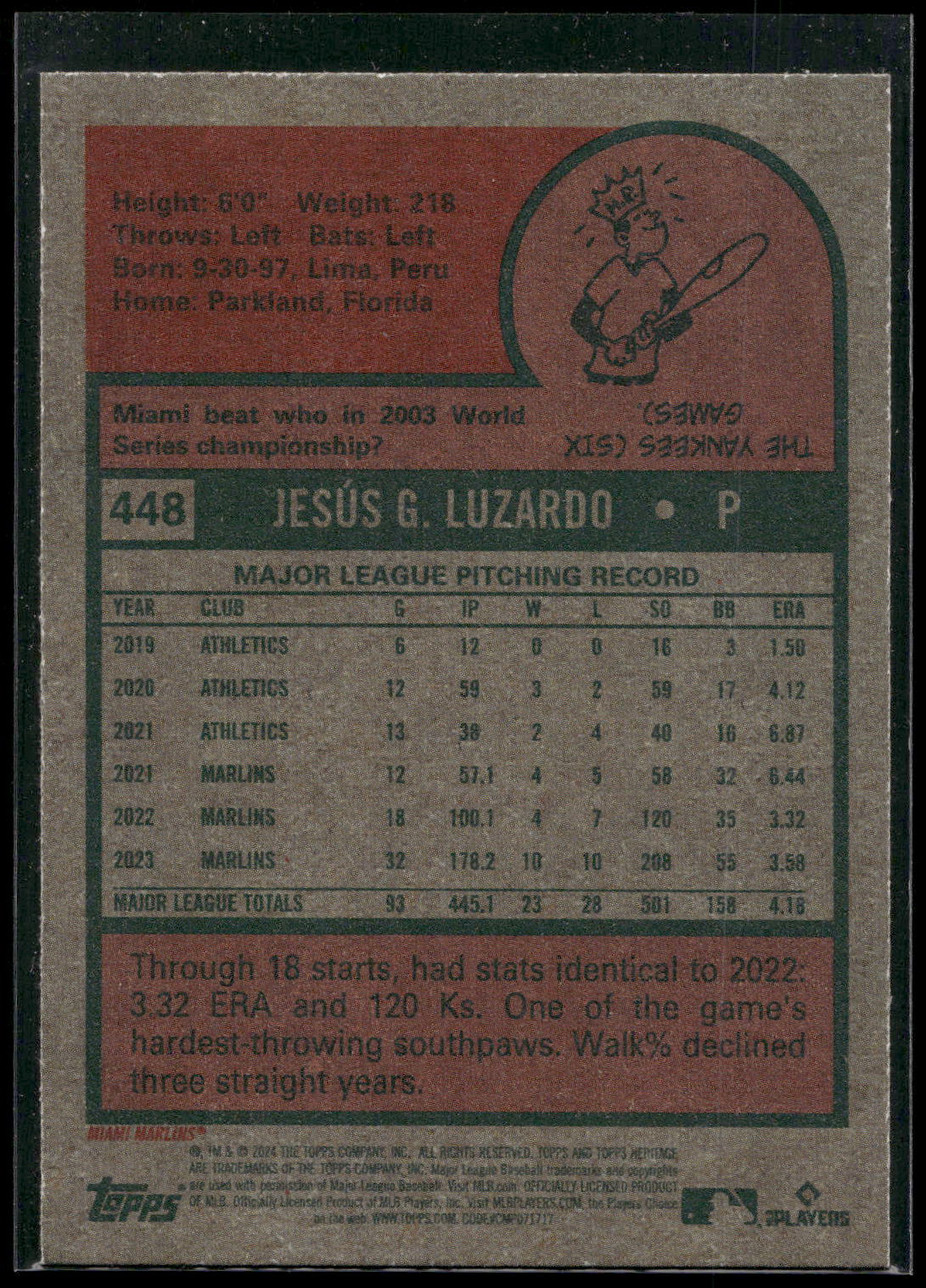 2024 Topps Heritage #448 Jesús Luzardo