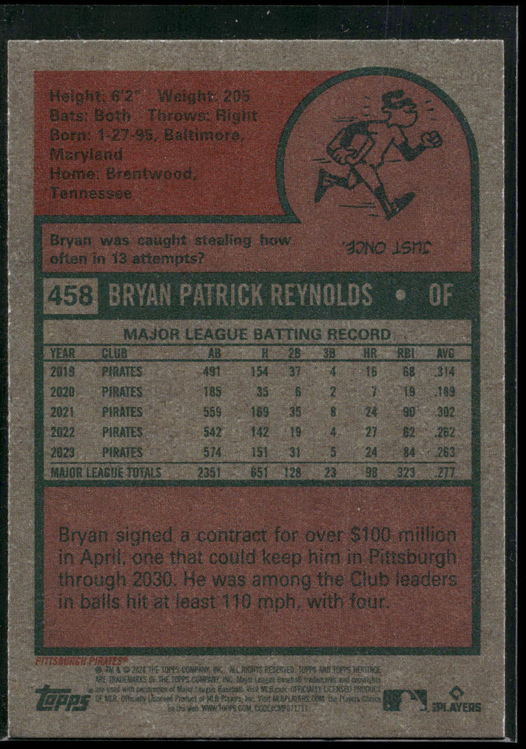 2024 Topps Heritage #458 Bryan Reynolds