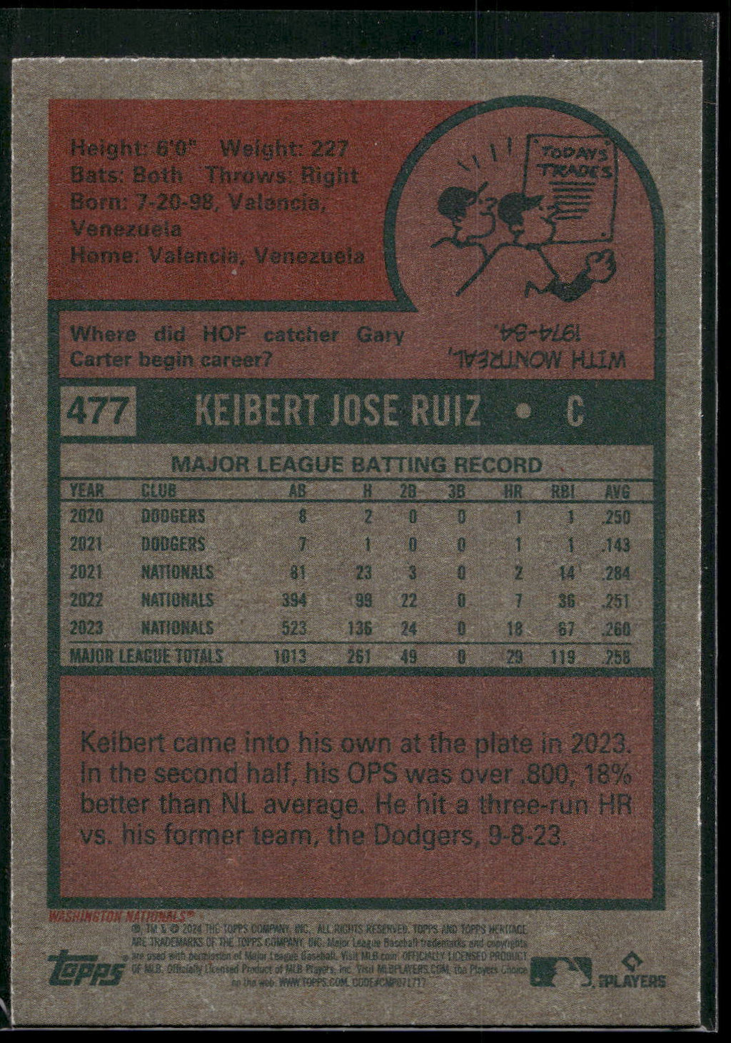 2024 Topps Heritage #477 Keibert Ruiz