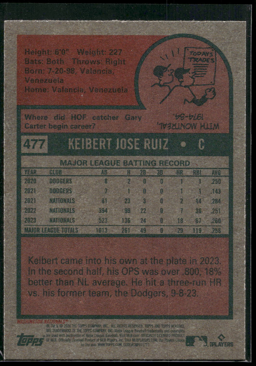 2024 Topps Heritage #477 Keibert Ruiz