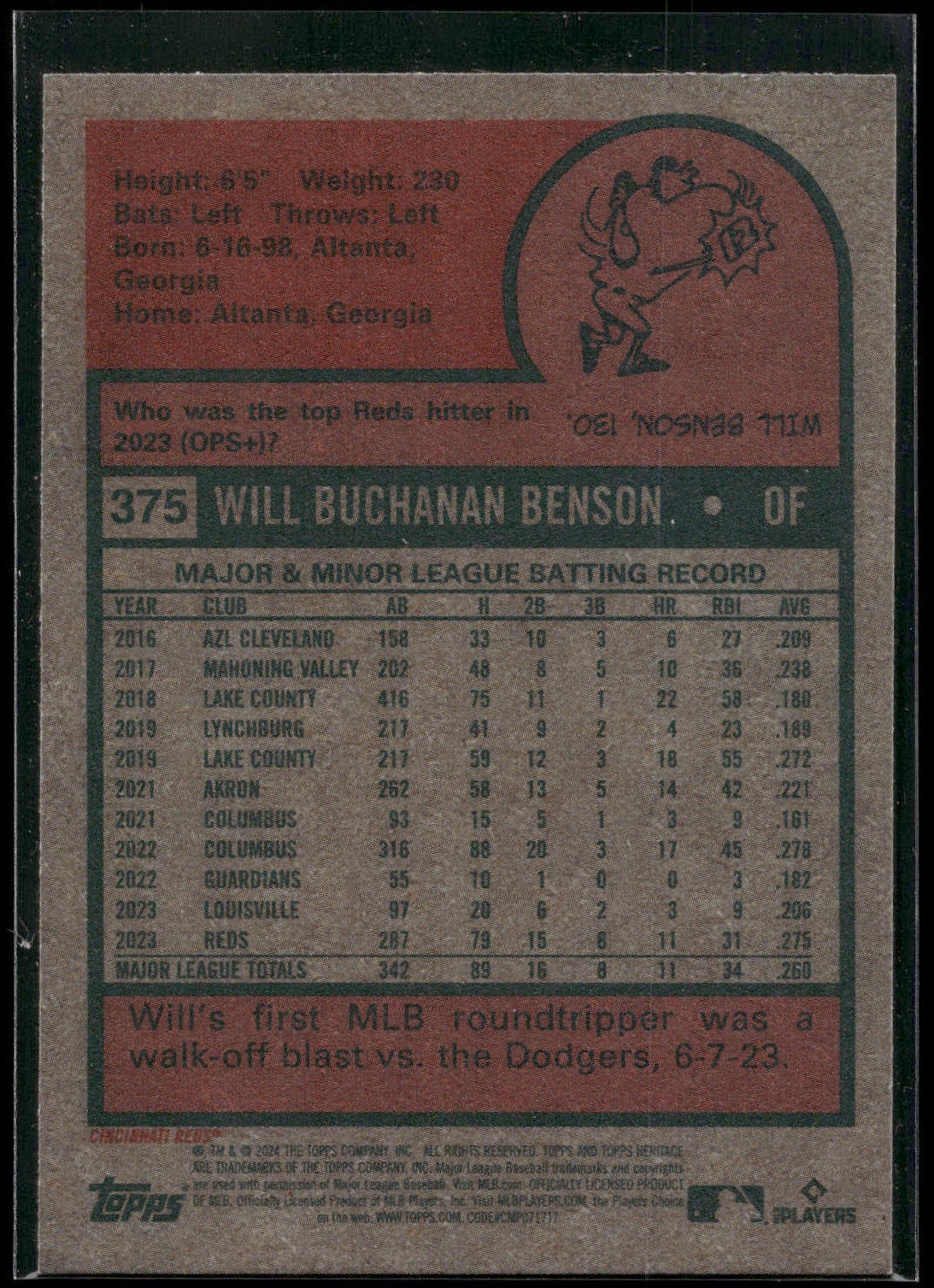 2024 Topps Heritage #375 Will Benson