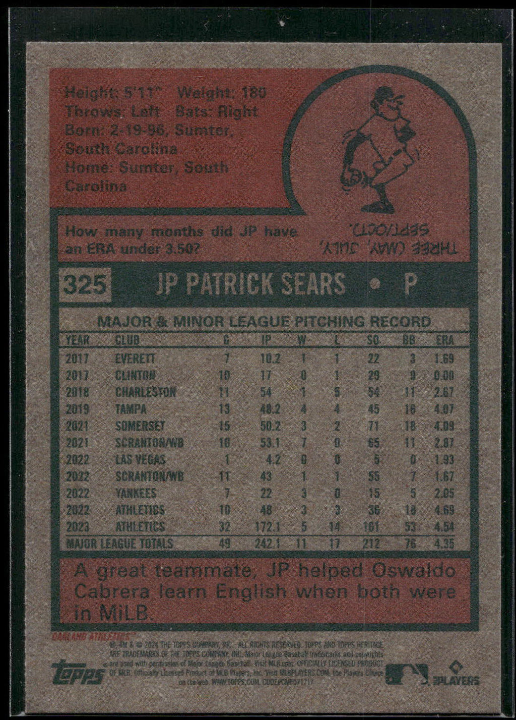 2024 Topps Heritage #325 JP Sears