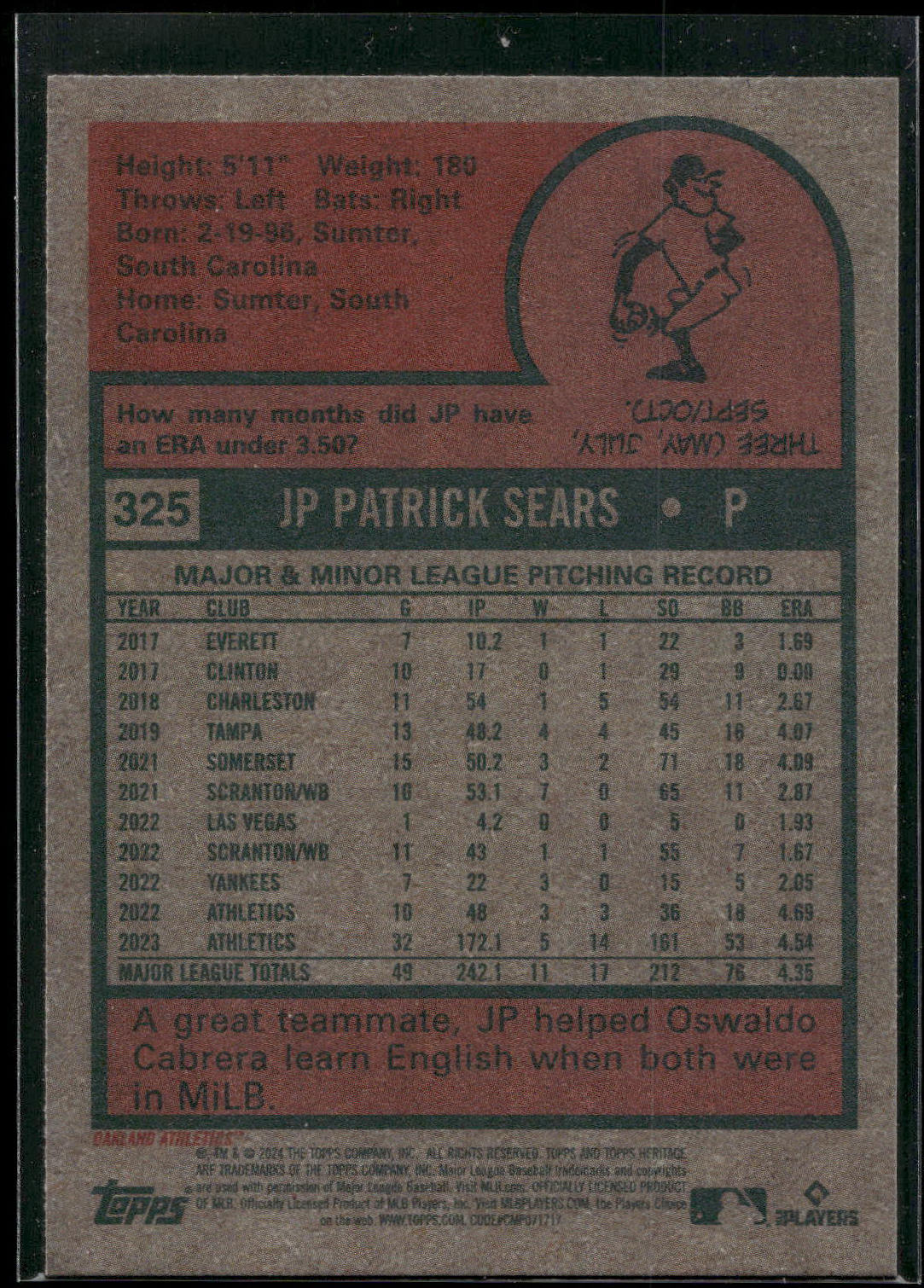 2024 Topps Heritage #325 JP Sears