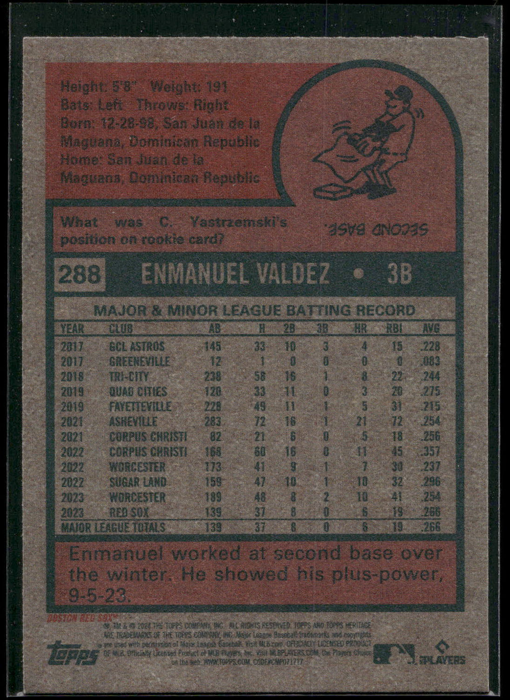2024 Topps Heritage #288 Enmanuel Valdez