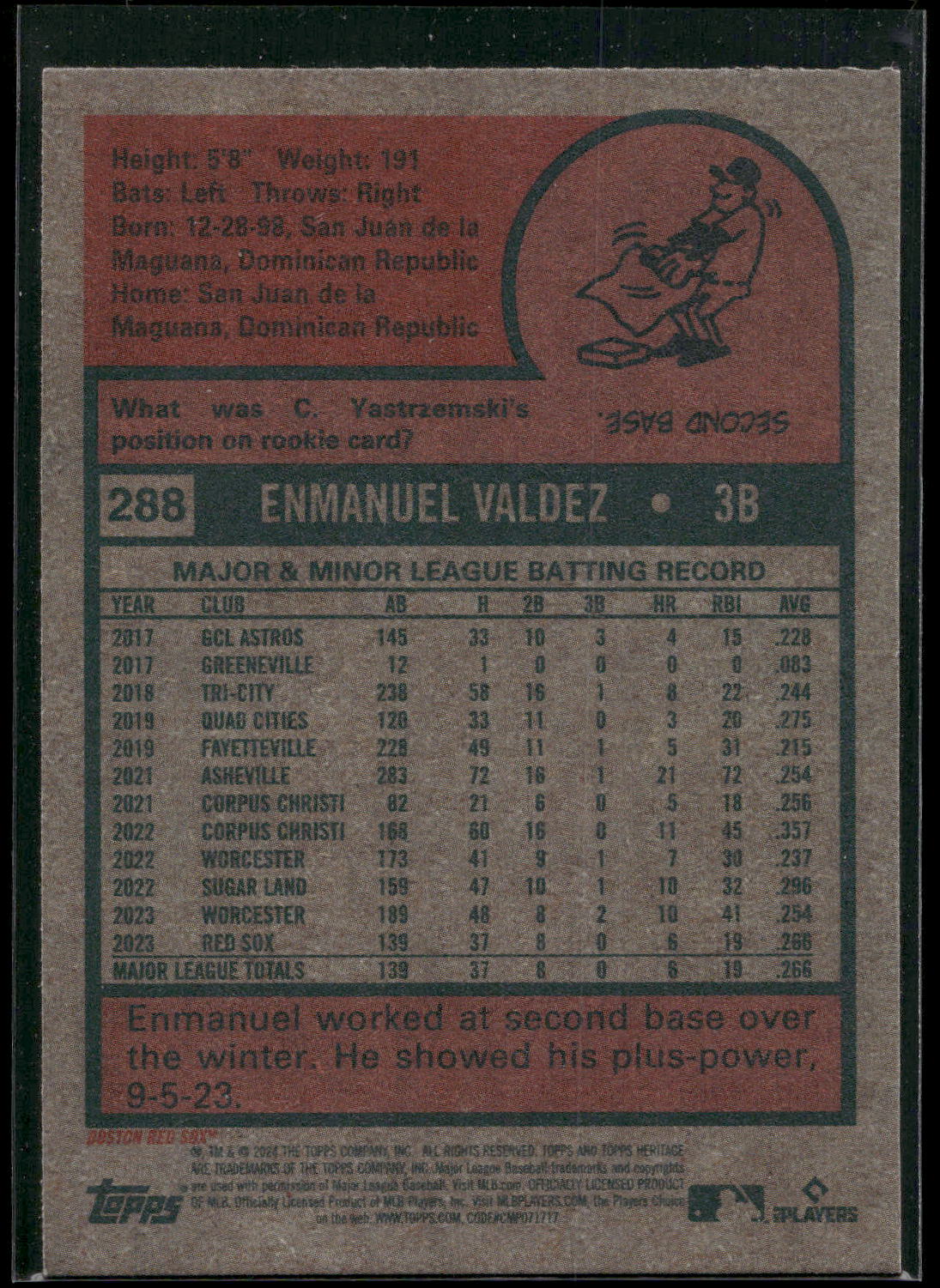 2024 Topps Heritage #288 Enmanuel Valdez