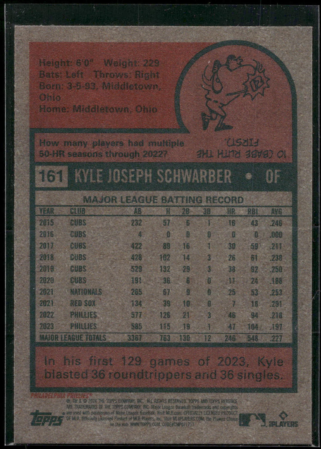 2024 Topps Heritage #161 Kyle Schwarber