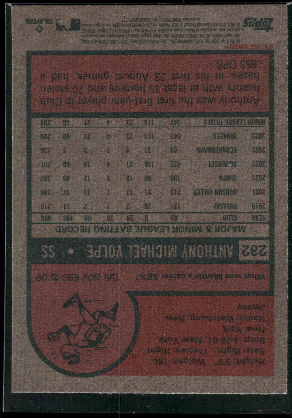 2024 Topps Heritage #282 Anthony Volpe