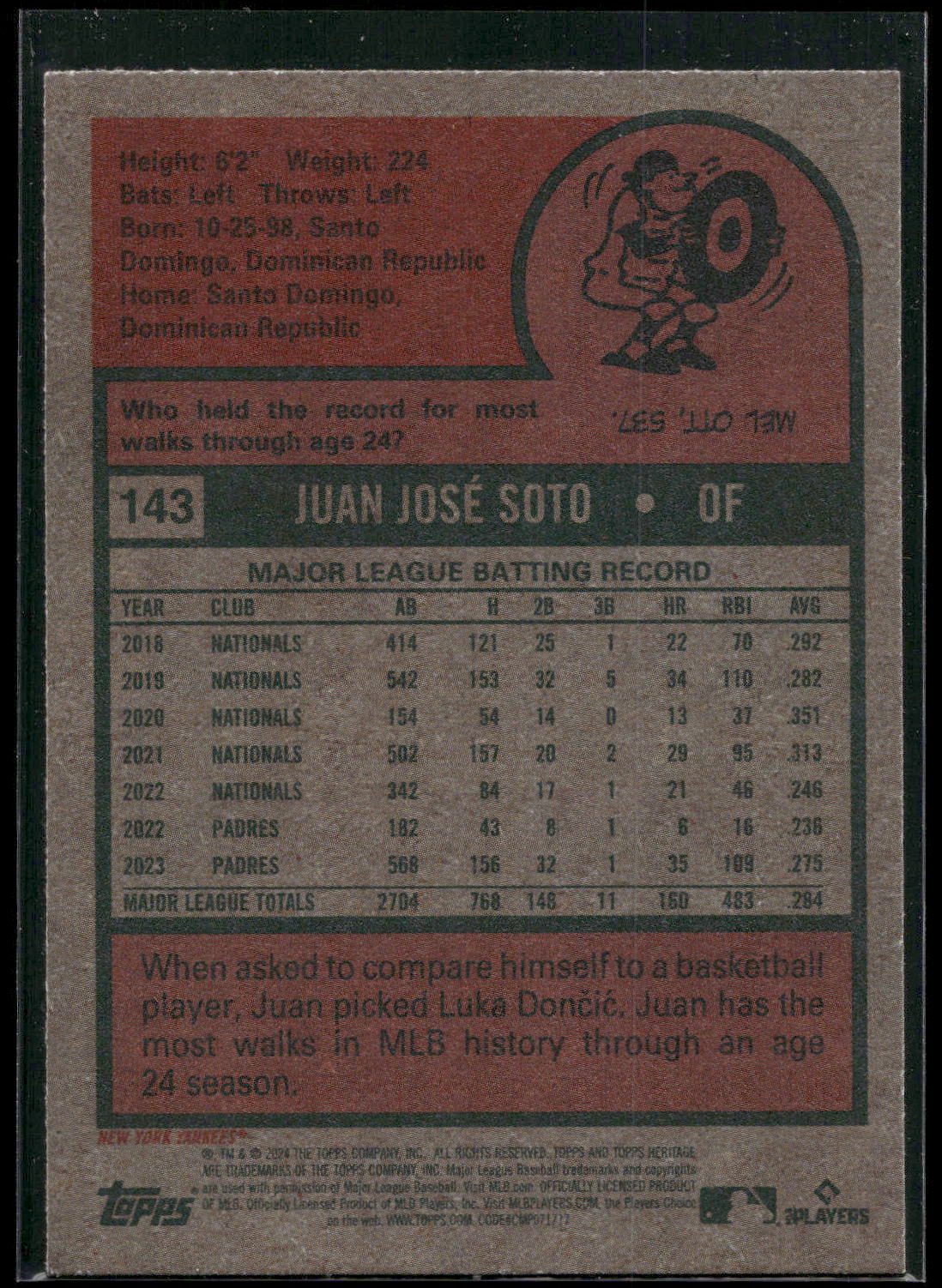 2024 Topps Heritage #143 Juan Soto