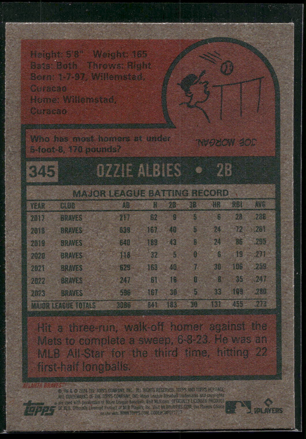 2024 Topps Heritage #345 Ozzie Albies