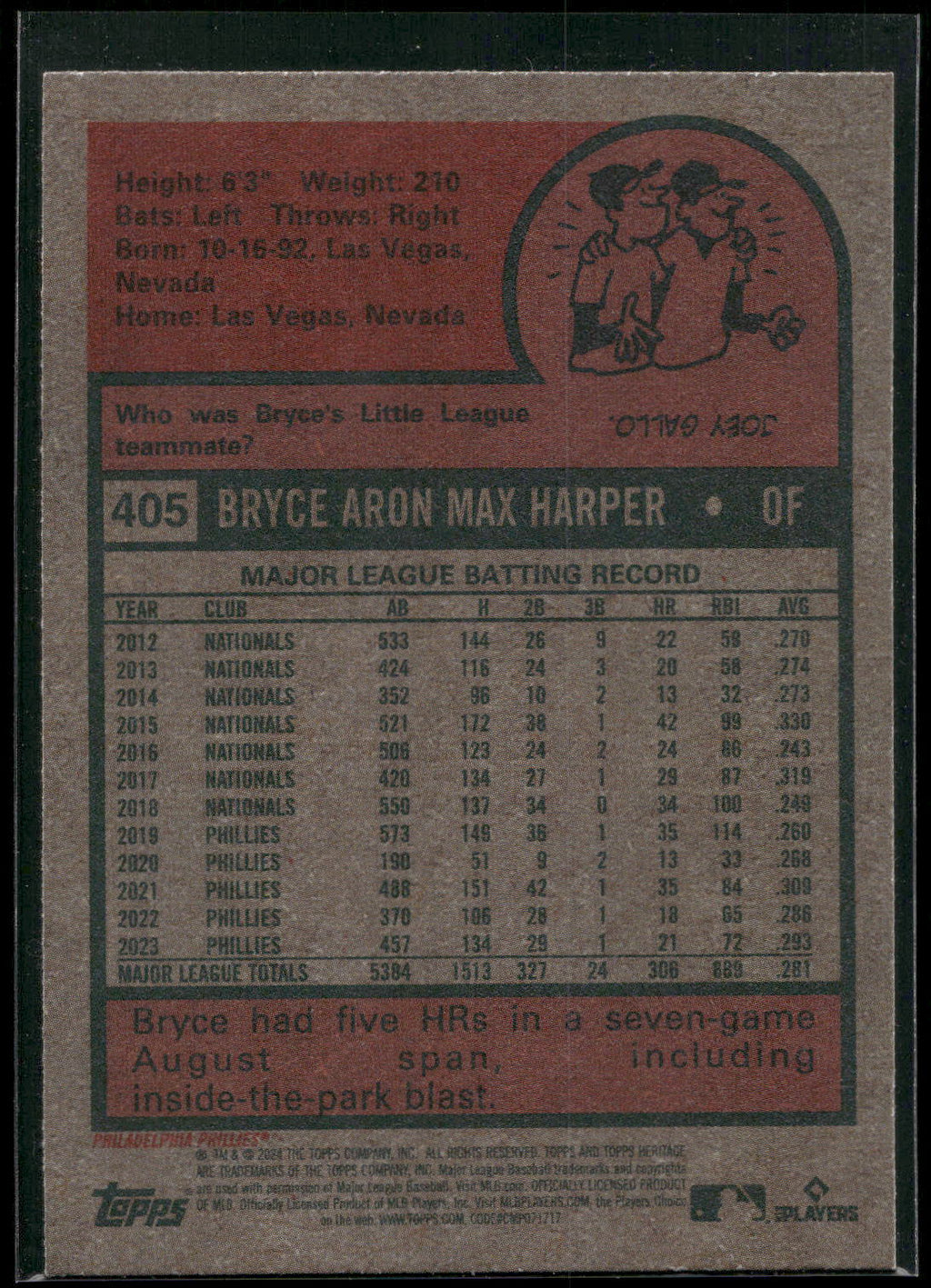 2024 Topps Heritage #405 Bryce Harper