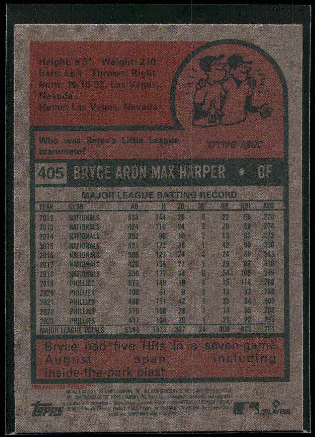 2024 Topps Heritage #405 Bryce Harper