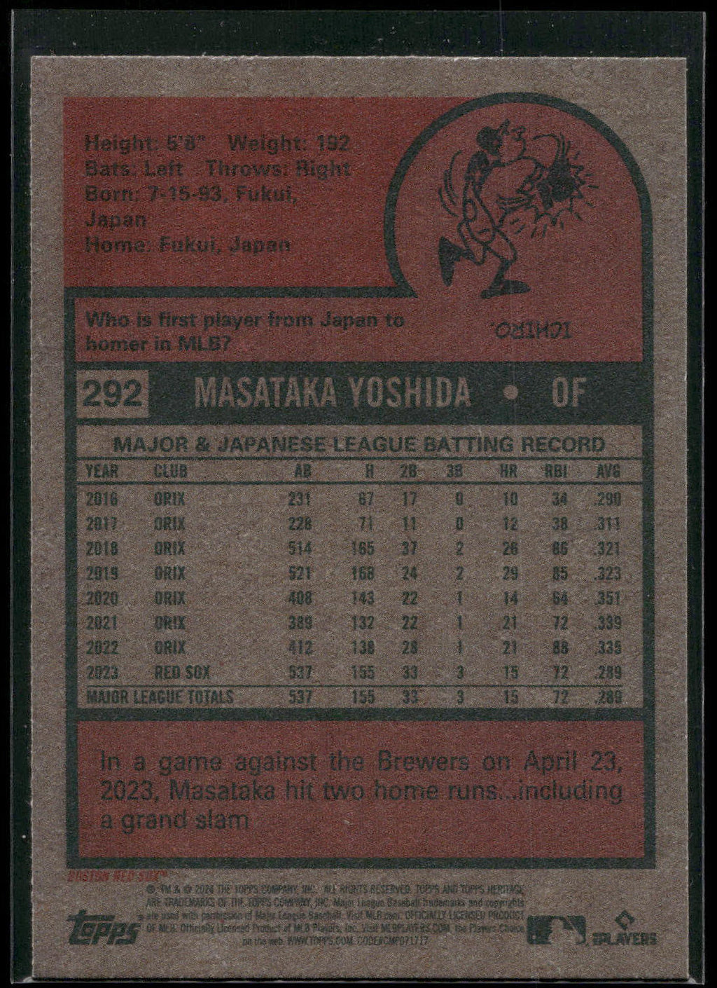 2024 Topps Heritage #292 Masataka Yoshida