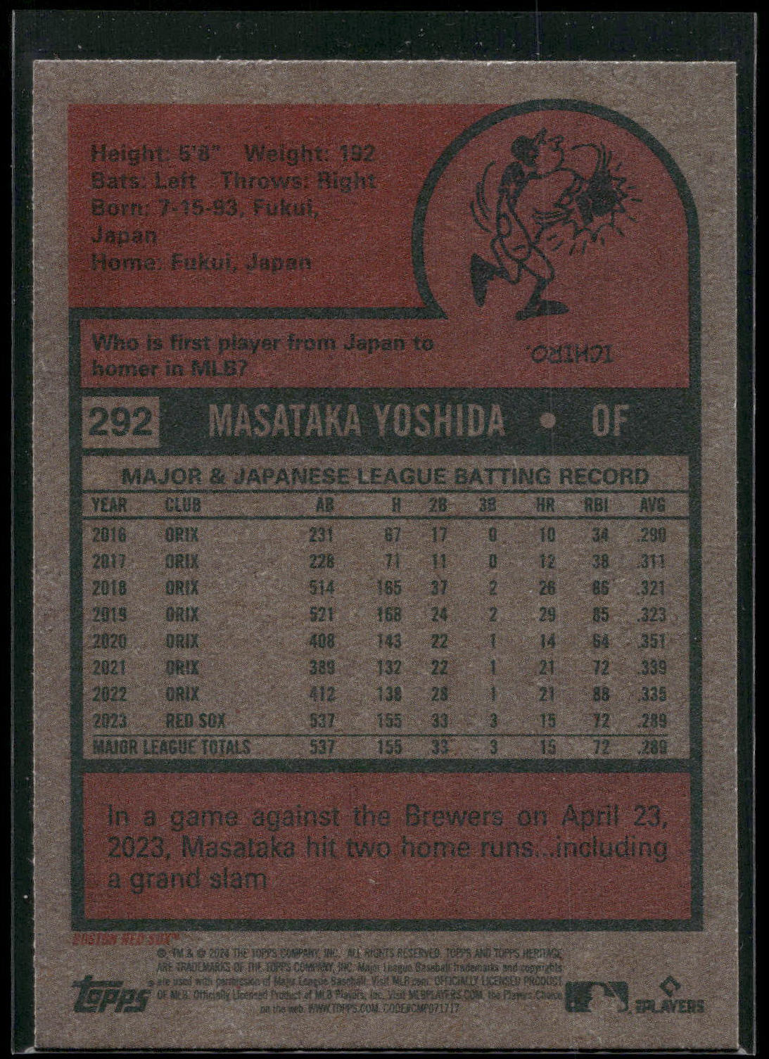 2024 Topps Heritage #292 Masataka Yoshida