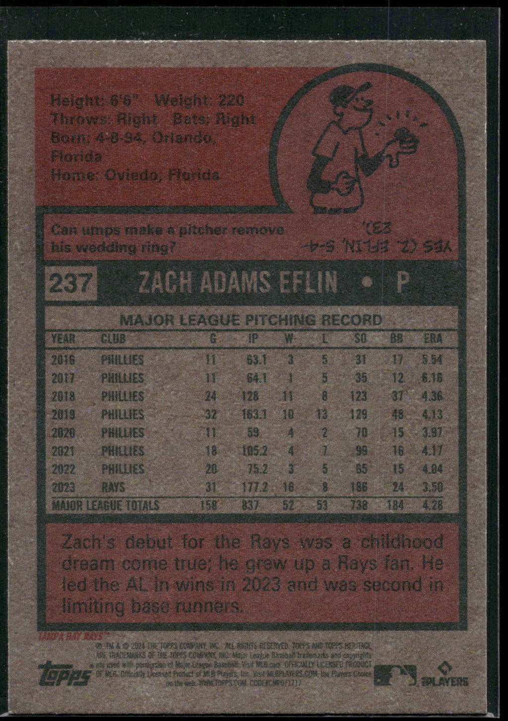 2024 Topps Heritage #237 Zach Eflin