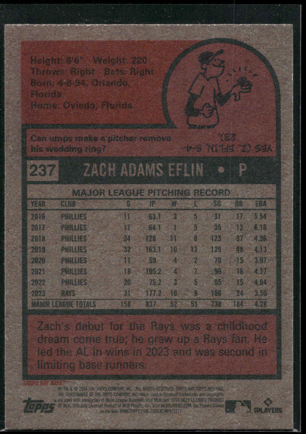 2024 Topps Heritage #237 Zach Eflin