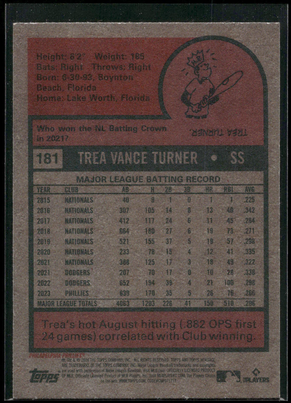 2024 Topps Heritage #181 Trea Turner