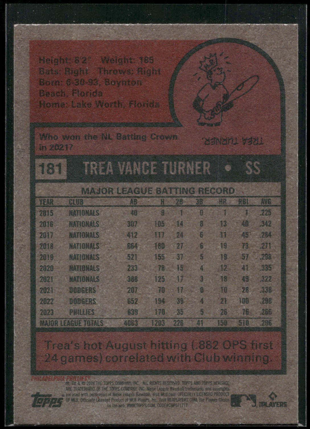 2024 Topps Heritage #181 Trea Turner