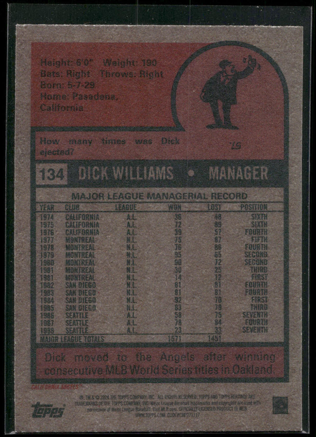 2024 Topps Heritage #134 Dick Williams