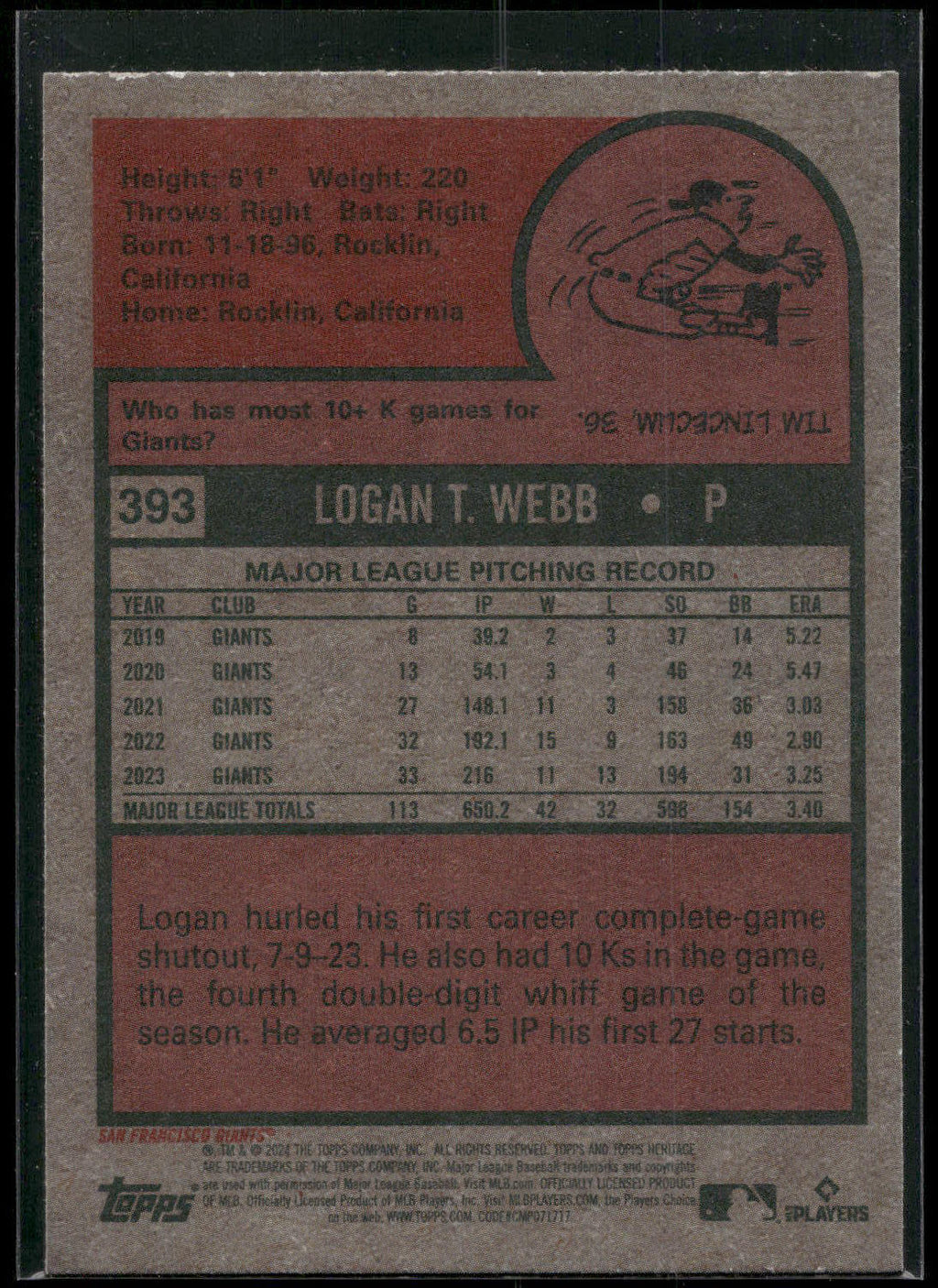 2024 Topps Heritage #393 Logan Webb