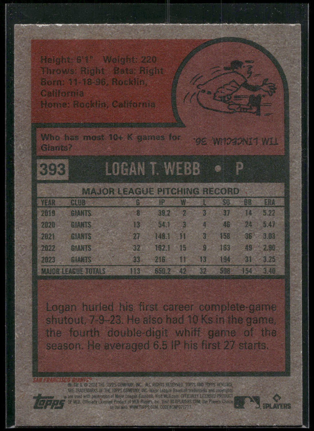 2024 Topps Heritage #393 Logan Webb