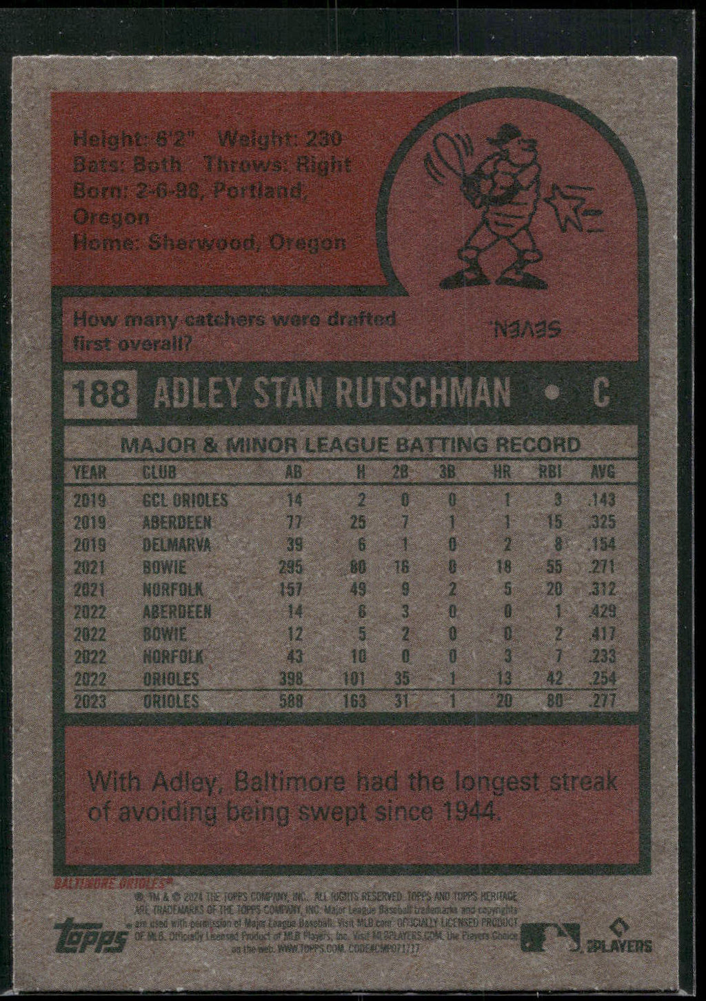 2024 Topps Heritage #188 Adley Rutschman
