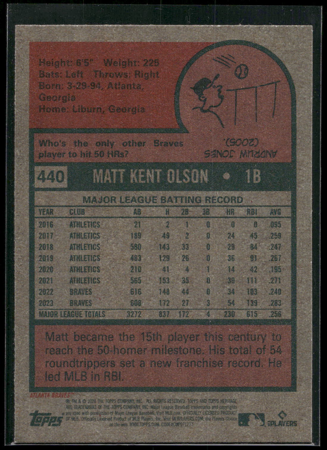2024 Topps Heritage #440 Matt Olson