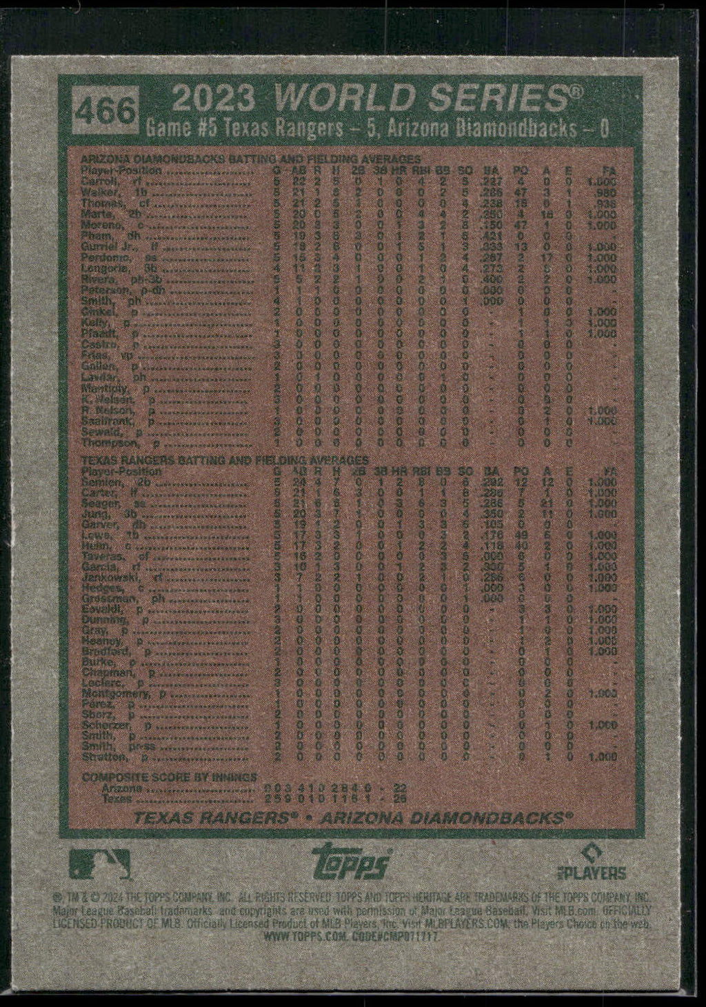 2024 Topps Heritage #466 World Series 2023: Game 5