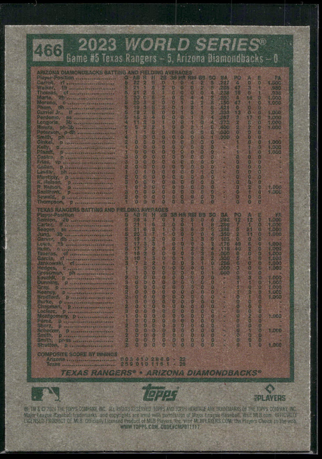 2024 Topps Heritage #466 World Series 2023: Game 5