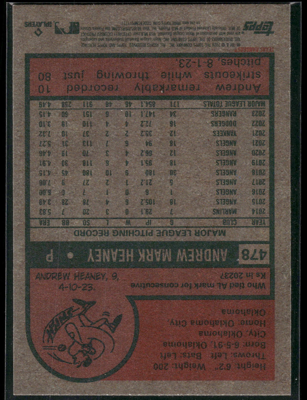 2024 Topps Heritage #478 Andrew Heaney
