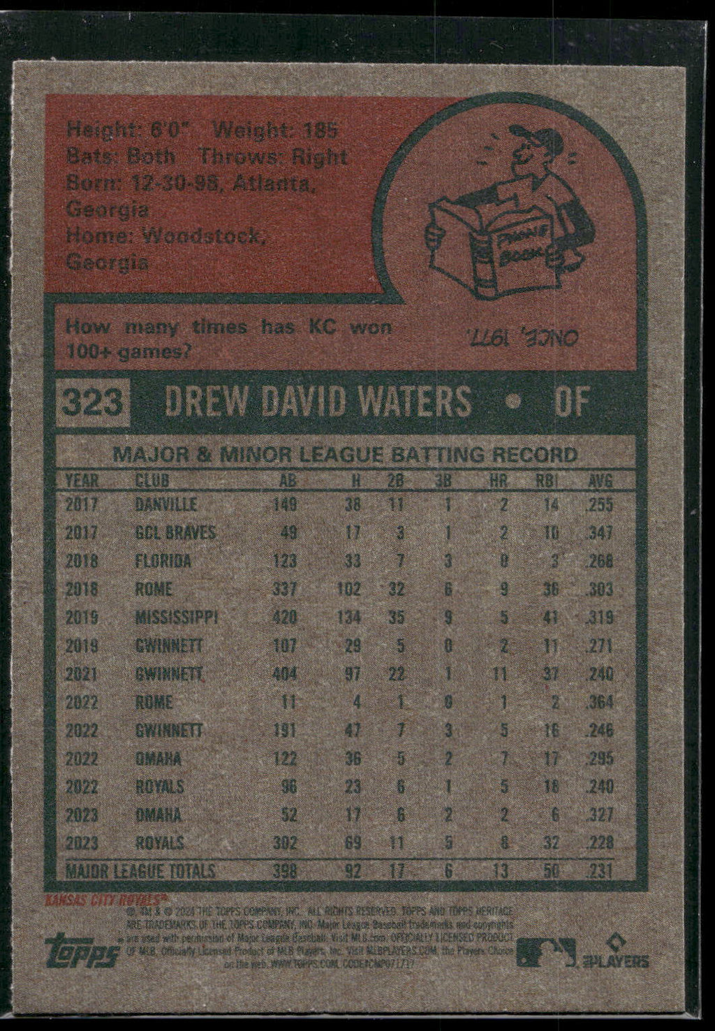 2024 Topps Heritage #323 Drew Waters