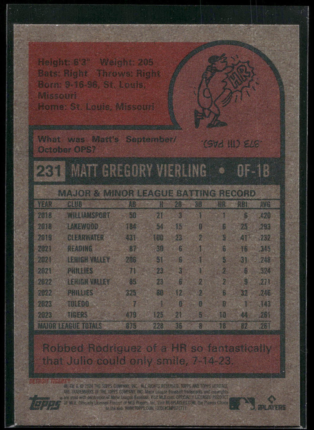 2024 Topps Heritage #231 Matt Vierling