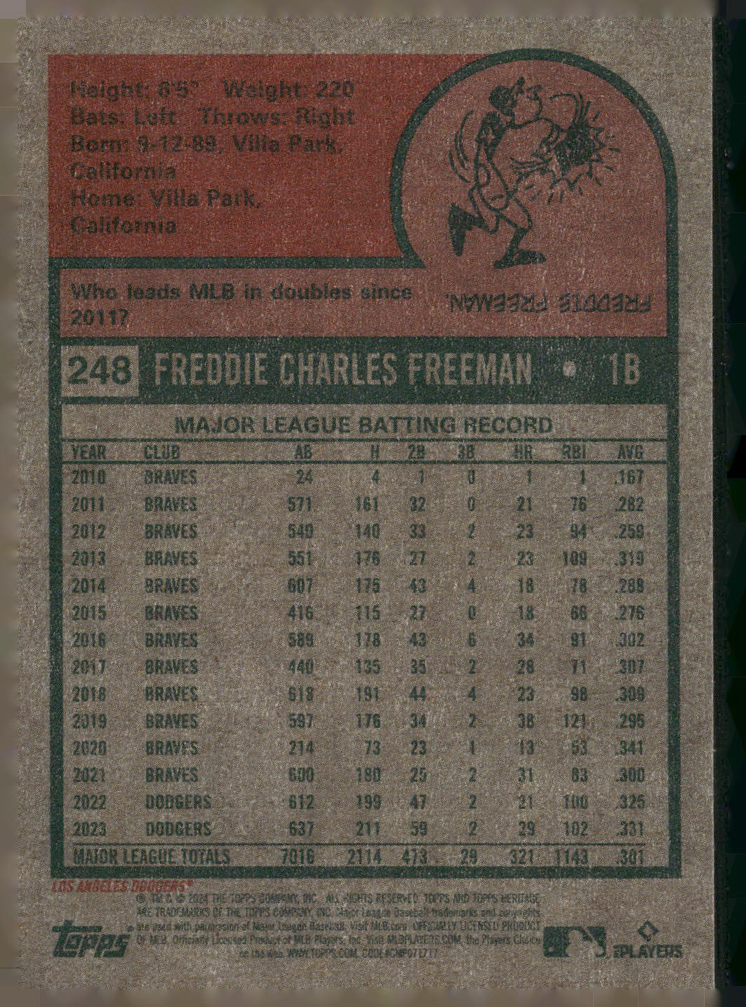 2024 Topps Heritage #248 Freddie Freeman