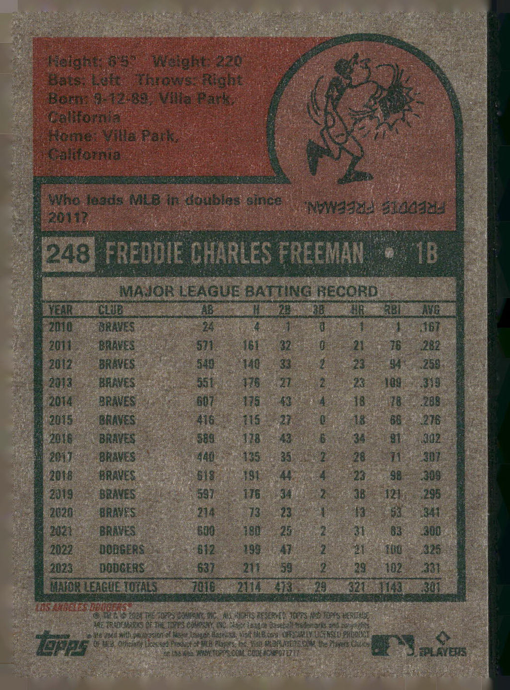 2024 Topps Heritage #248 Freddie Freeman
