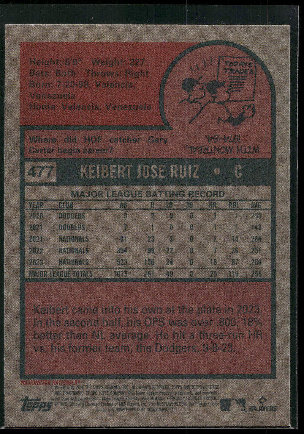 2024 Topps Heritage #477 Keibert Ruiz