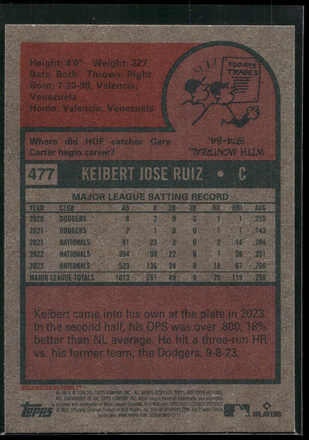 2024 Topps Heritage #477 Keibert Ruiz