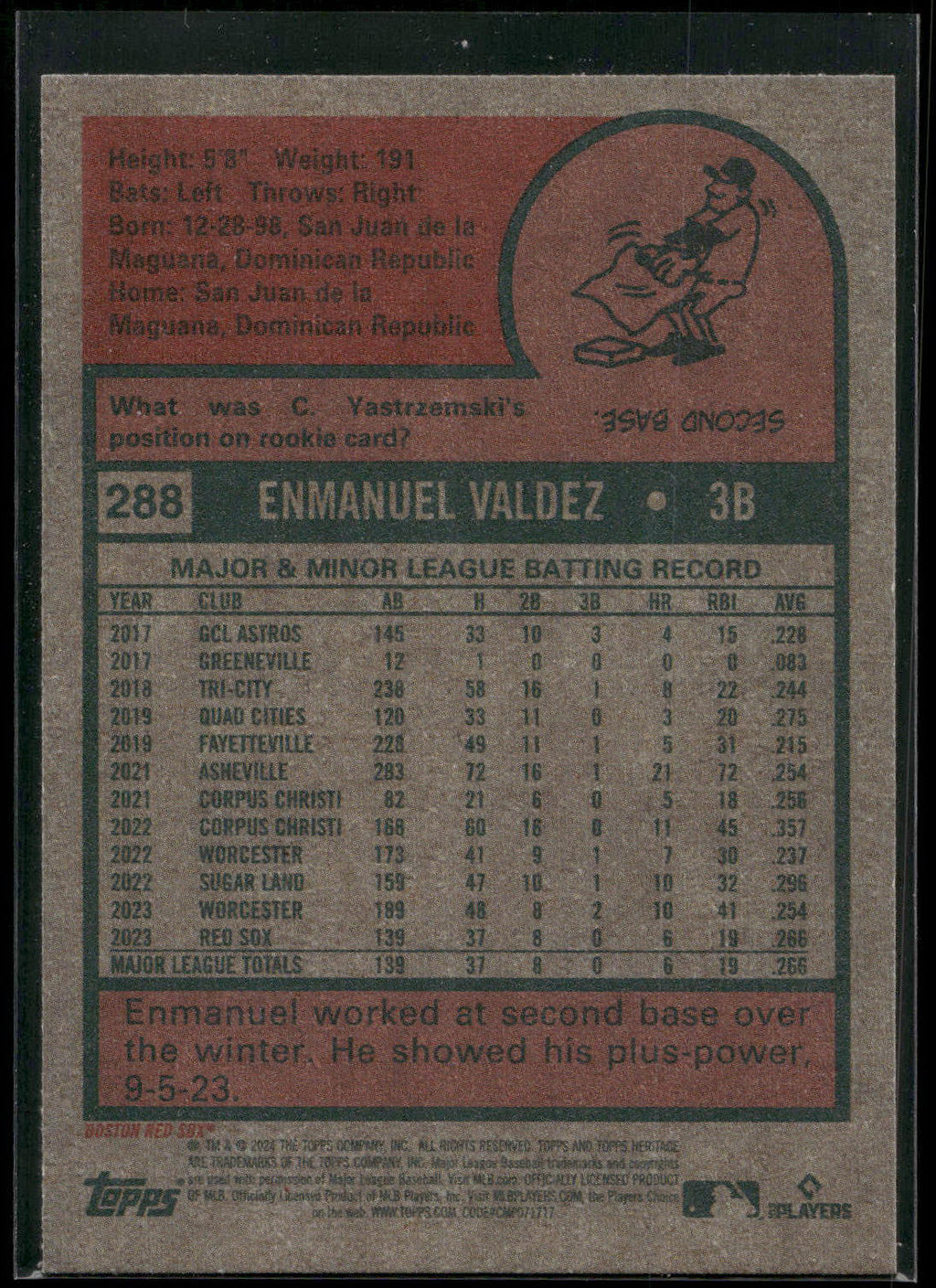 2024 Topps Heritage #288 Enmanuel Valdez