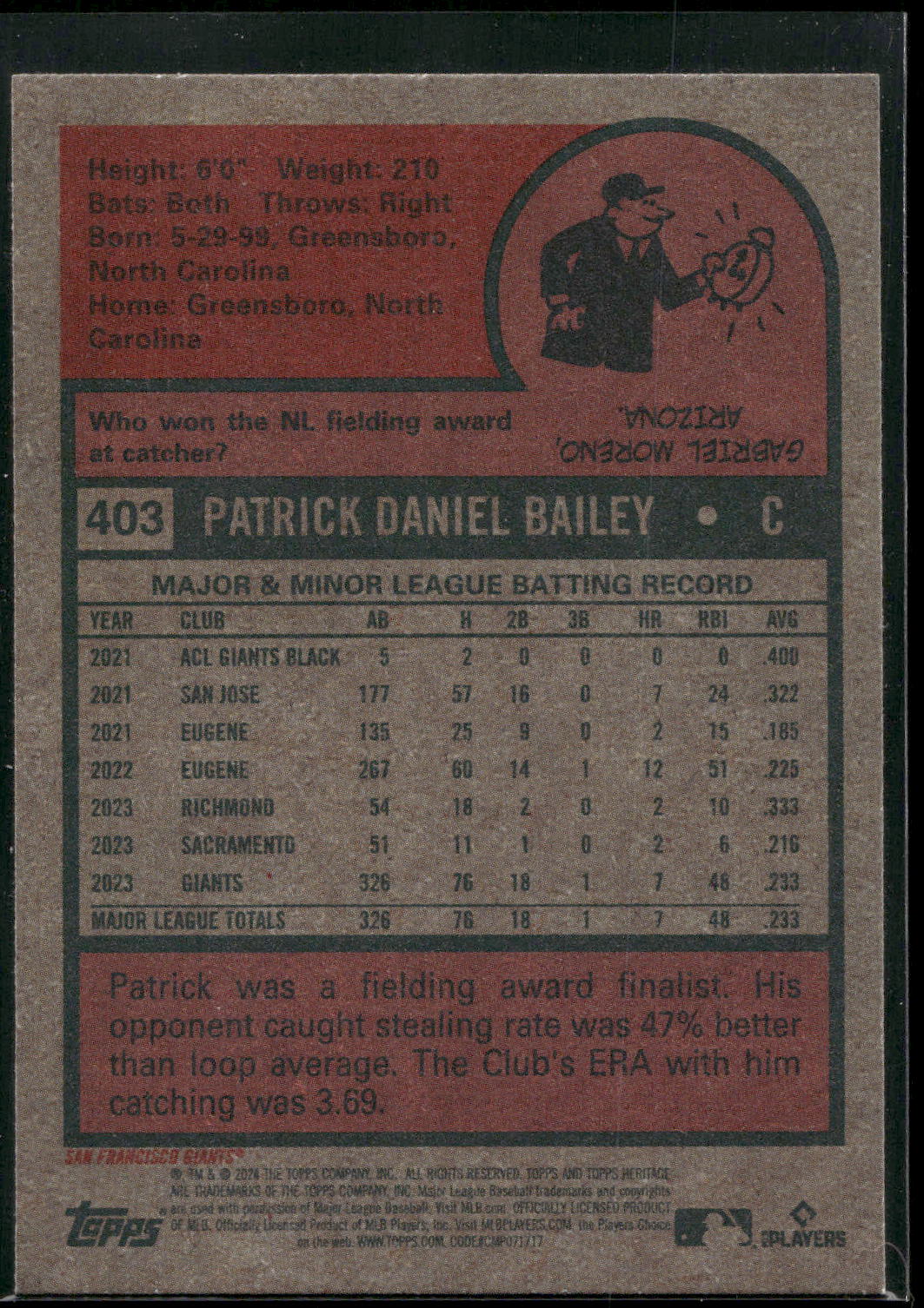 2024 Topps Heritage #403 Patrick Bailey