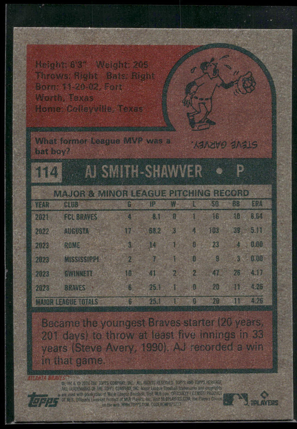 2024 Topps Heritage #114 AJ Smith-Shawver