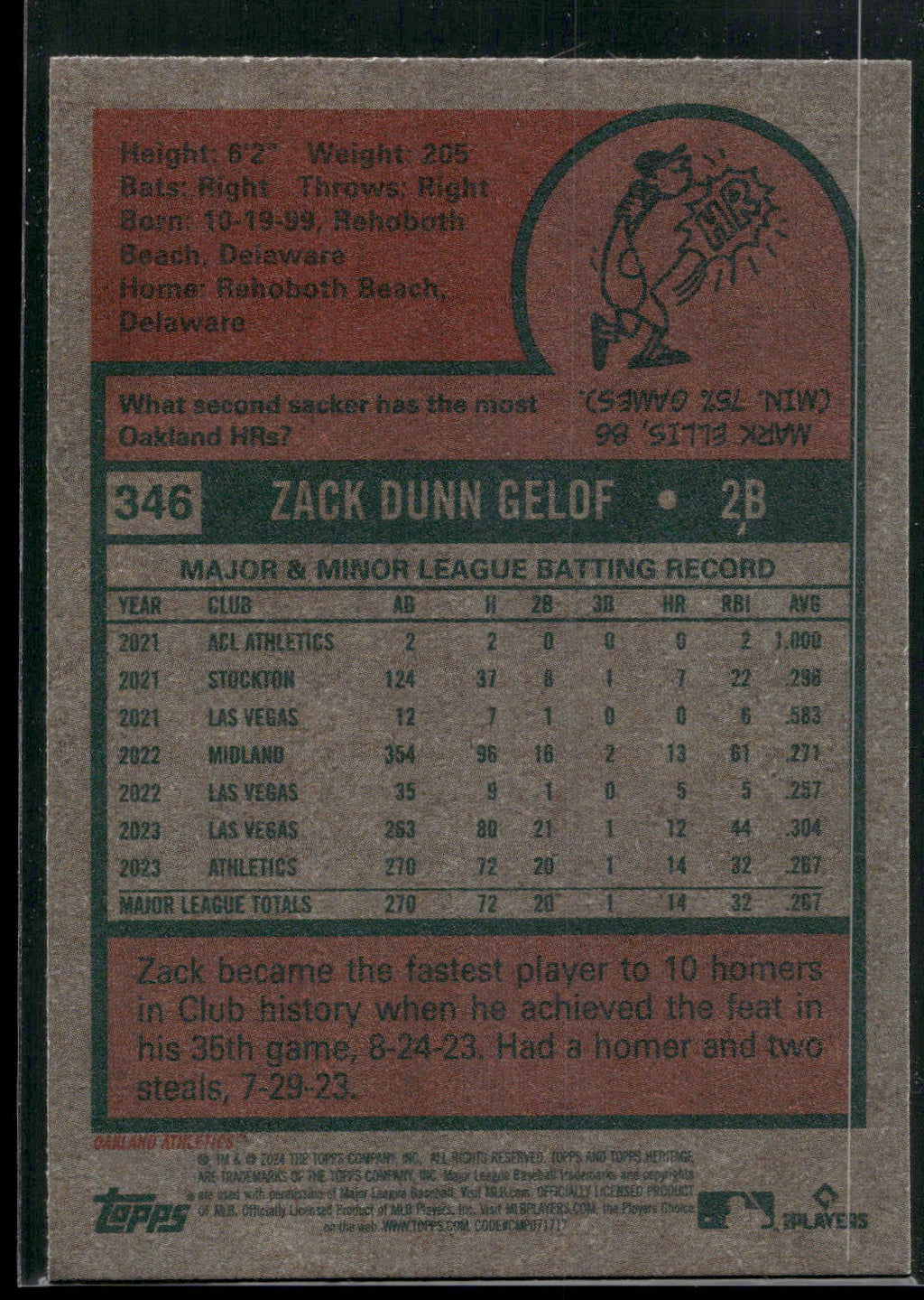 2024 Topps Heritage #346 Zack Gelof