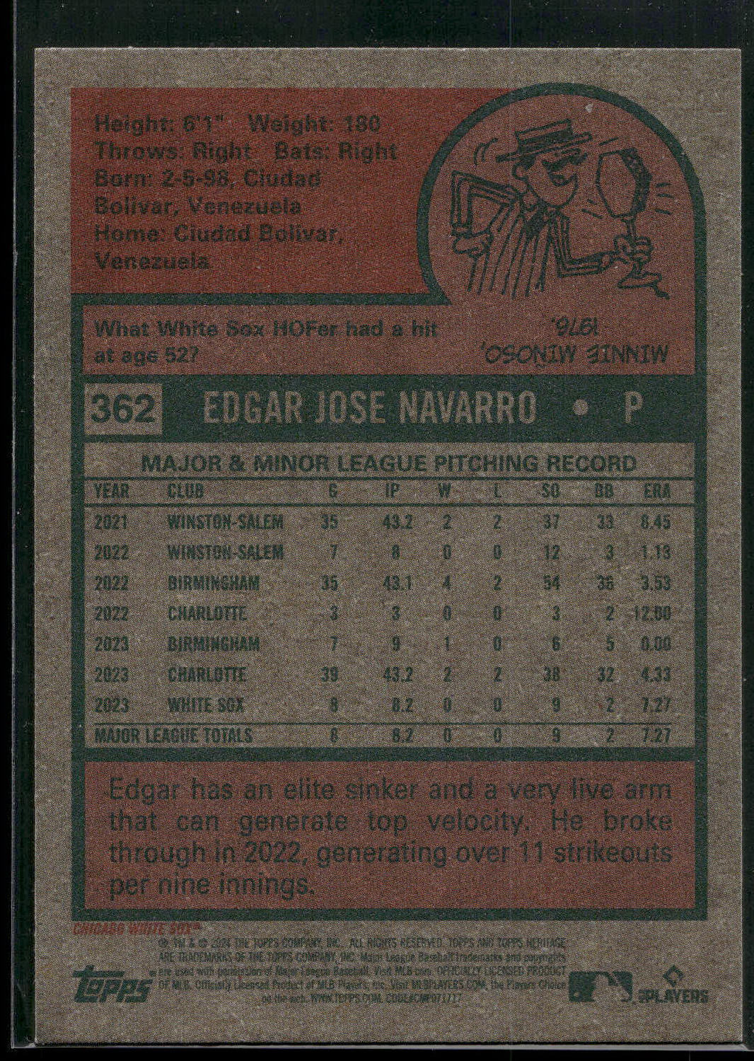 2024 Topps Heritage #362 Edgar Navarro
