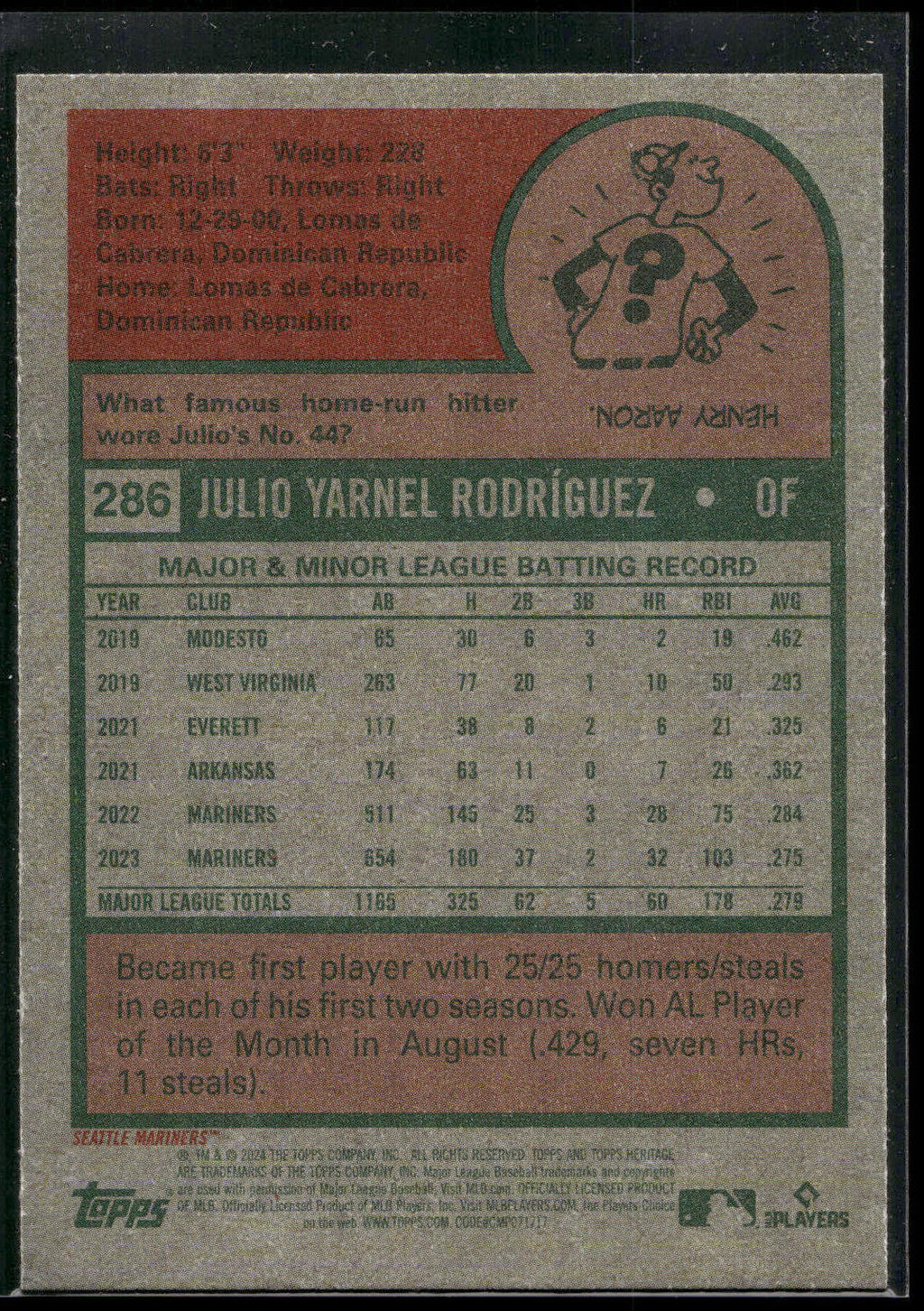 2024 Topps Heritage #286c Julio Rodríguez