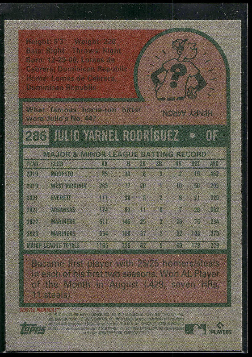 2024 Topps Heritage #286c Julio Rodríguez
