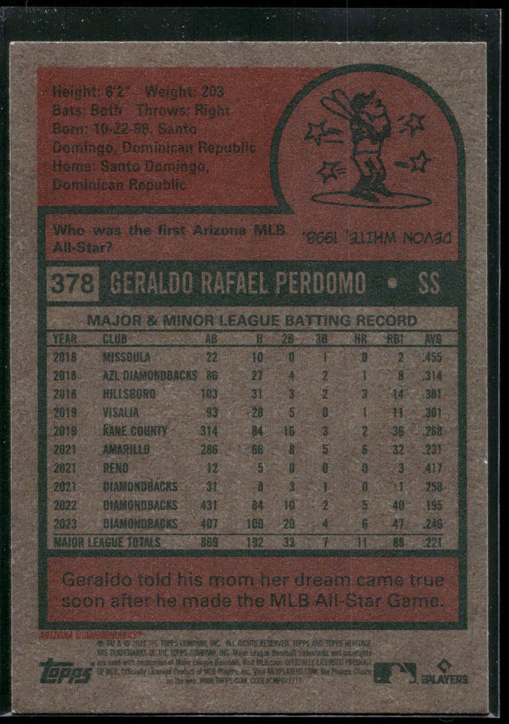 2024 Topps Heritage #378 Geraldo Perdomo