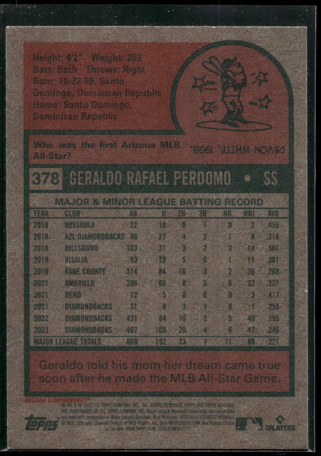 2024 Topps Heritage #378 Geraldo Perdomo
