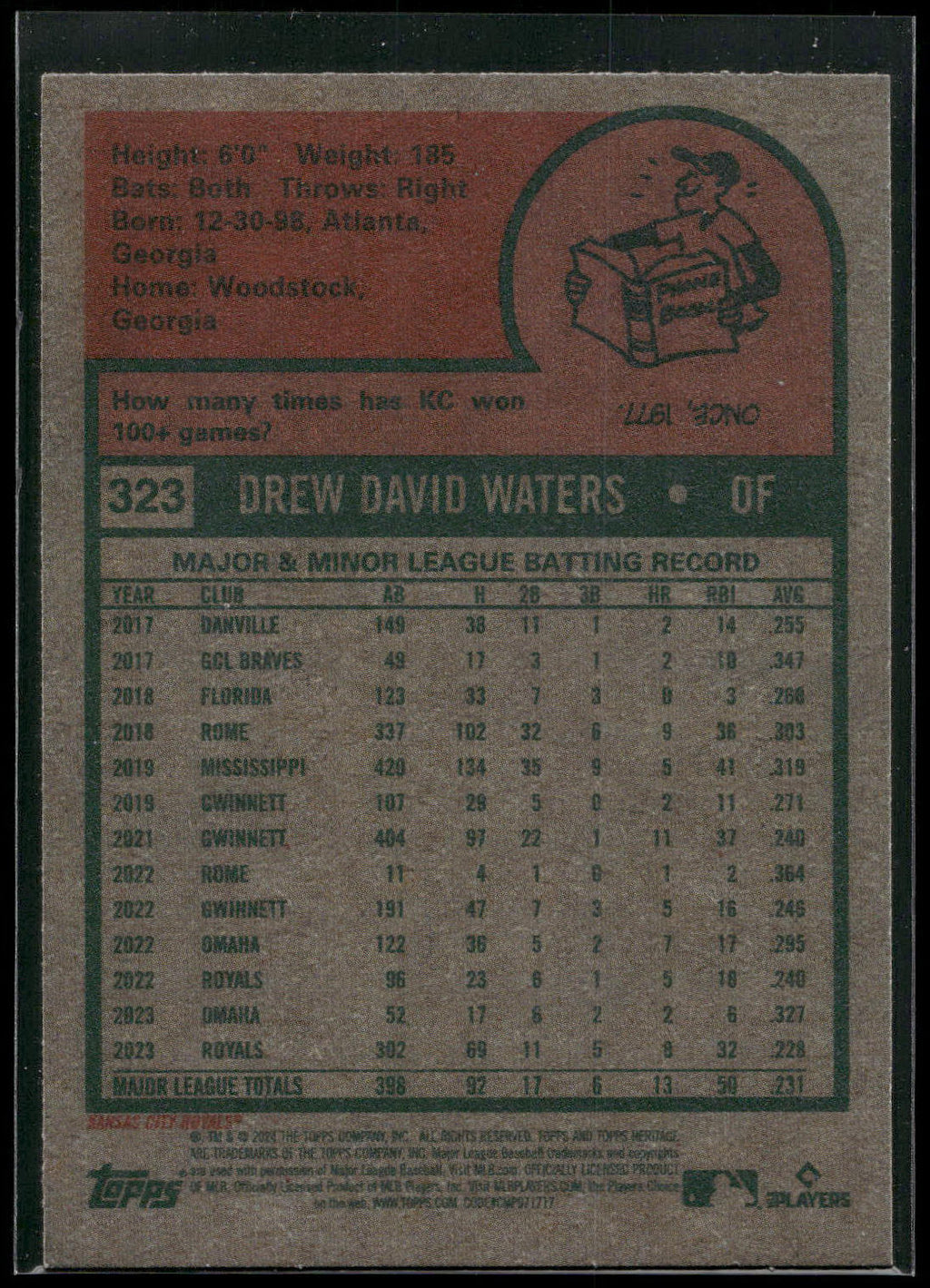 2024 Topps Heritage #323 Drew Waters