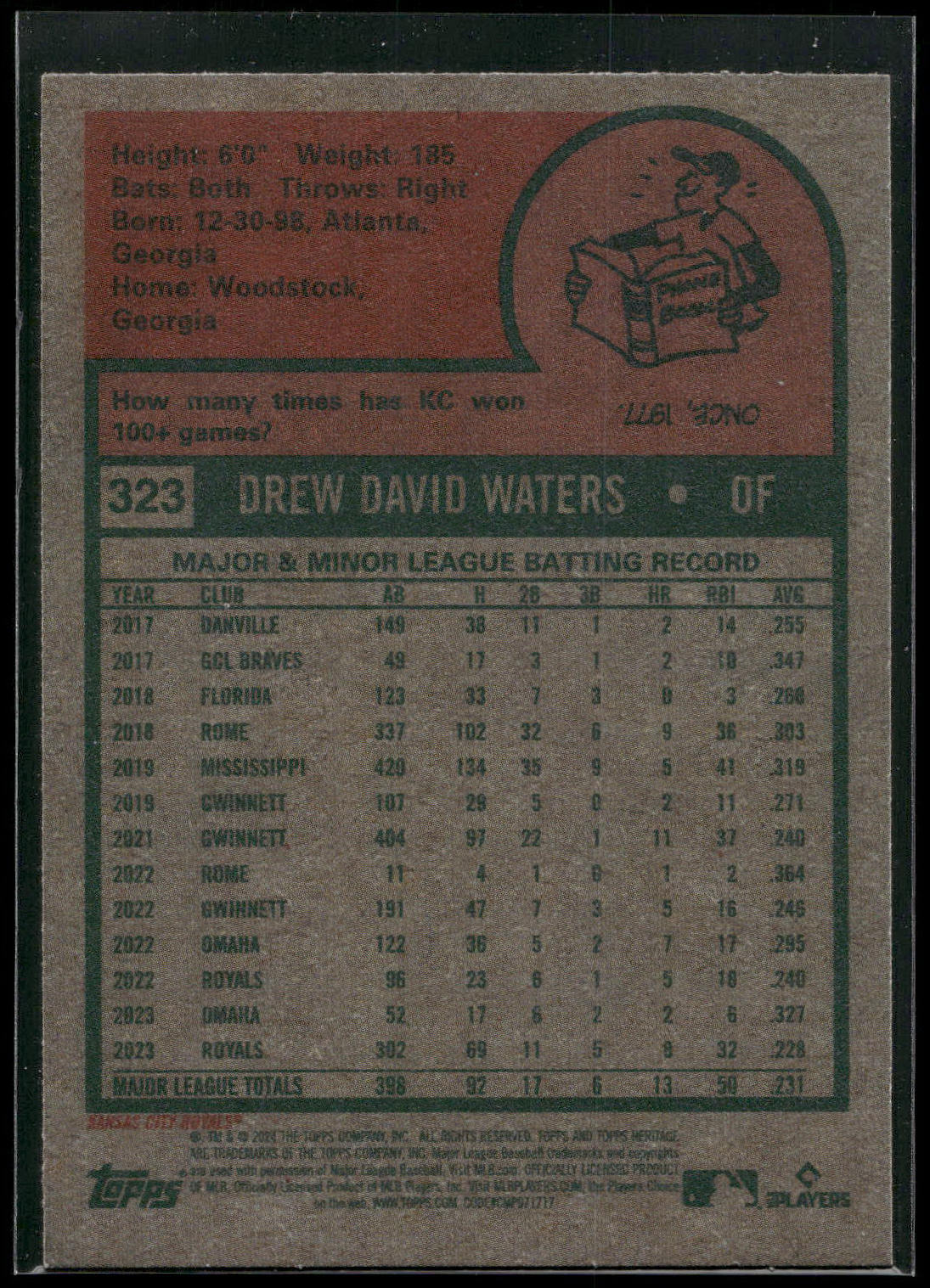 2024 Topps Heritage #323 Drew Waters