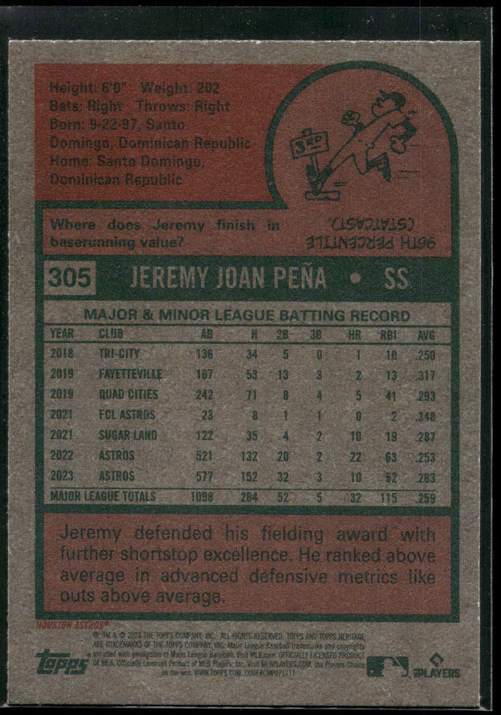 2024 Topps Heritage #305 Jeremy Peña